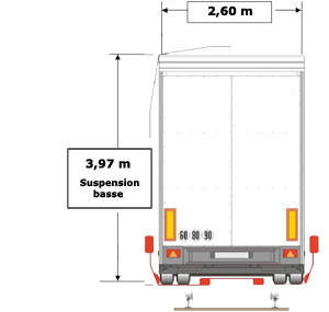 lorry-rail